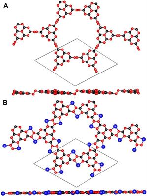 First-principles study of Li-doped planar g-C3N5 as reversible H2 storage material